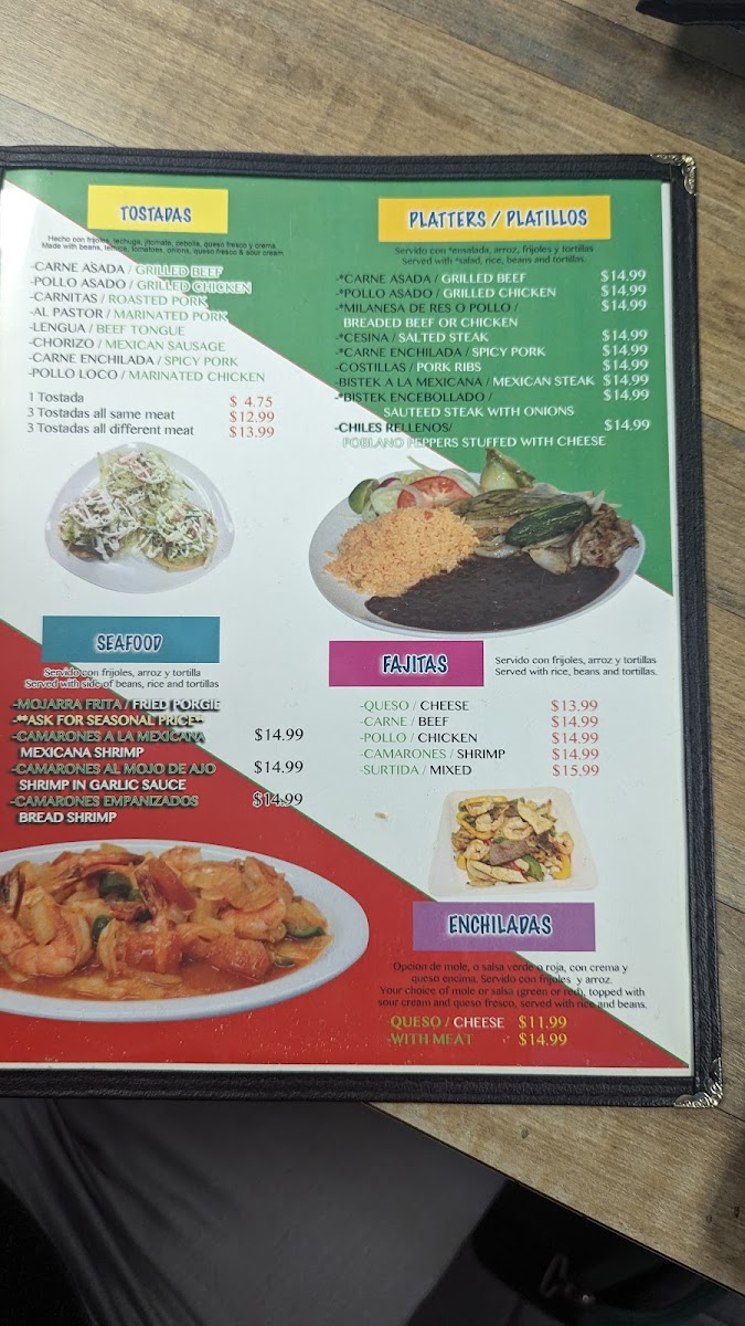 Tijuana Tacos Menu-2